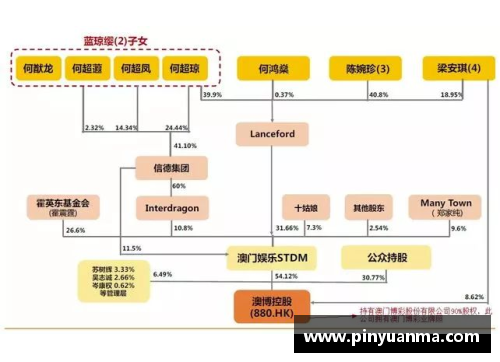 美高梅MGM官方网站意大利懒惰球员的特点及其影响因素 - 副本