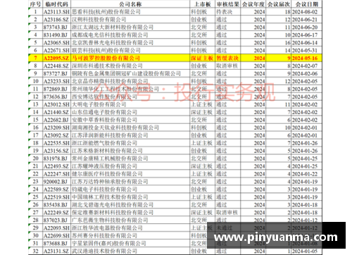 美高梅MGM官方网站深圳马可波罗开启新赛季征程，球迷期待队伍表现 - 副本